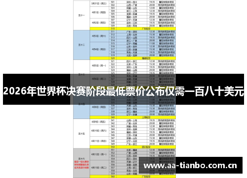 2026年世界杯决赛阶段最低票价公布仅需一百八十美元